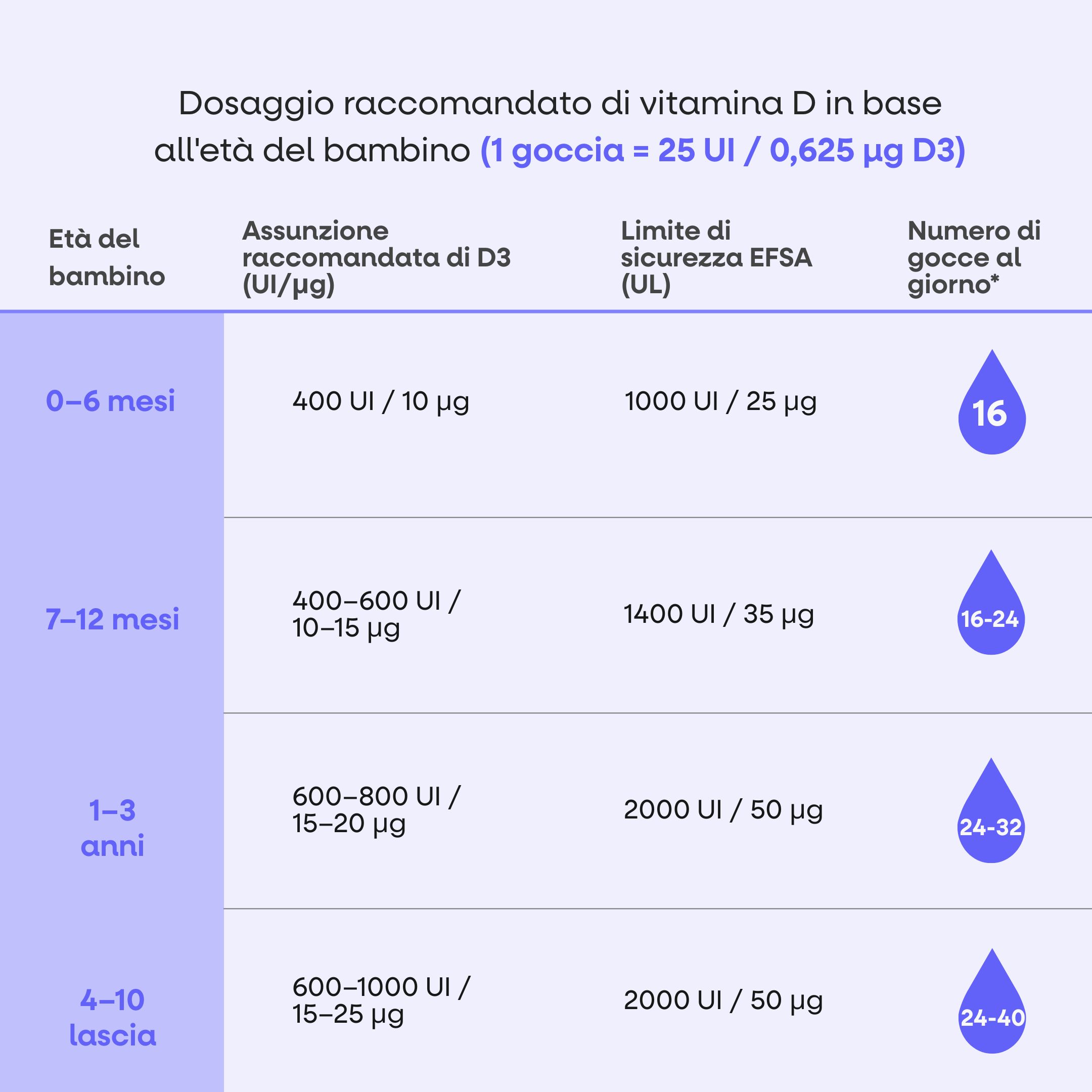 (Italština) - 2025-08-20T150105.747